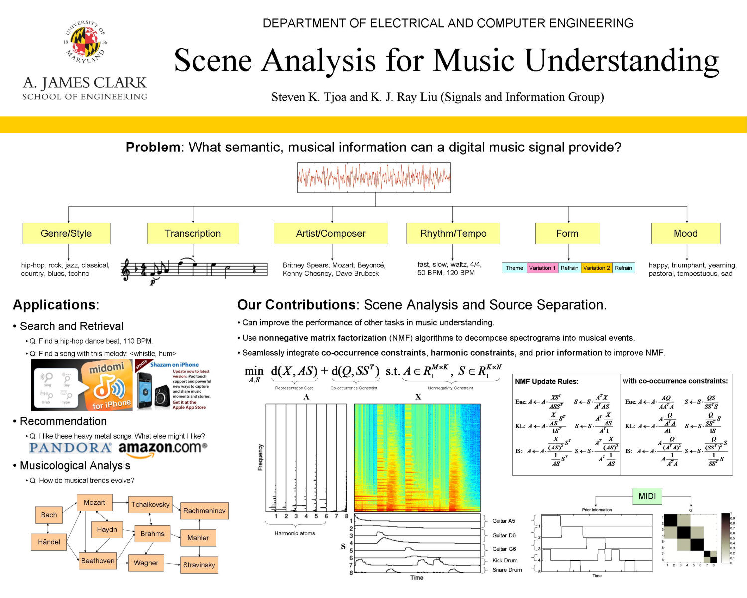 music analysis music analysis